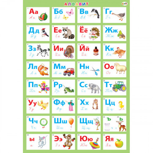 Alfabet de perete ru