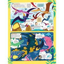 Слимэнциклопедия. Динозавры