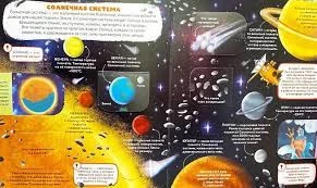 Умные окошки. Космос и все его тайны