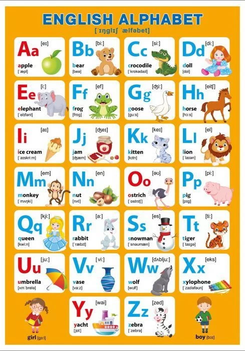 Обучающие плакаты. Английский алфавит