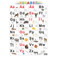 Alfabet. Planșă de perete
