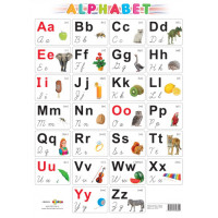 Alfabet englez. Planșă de perete